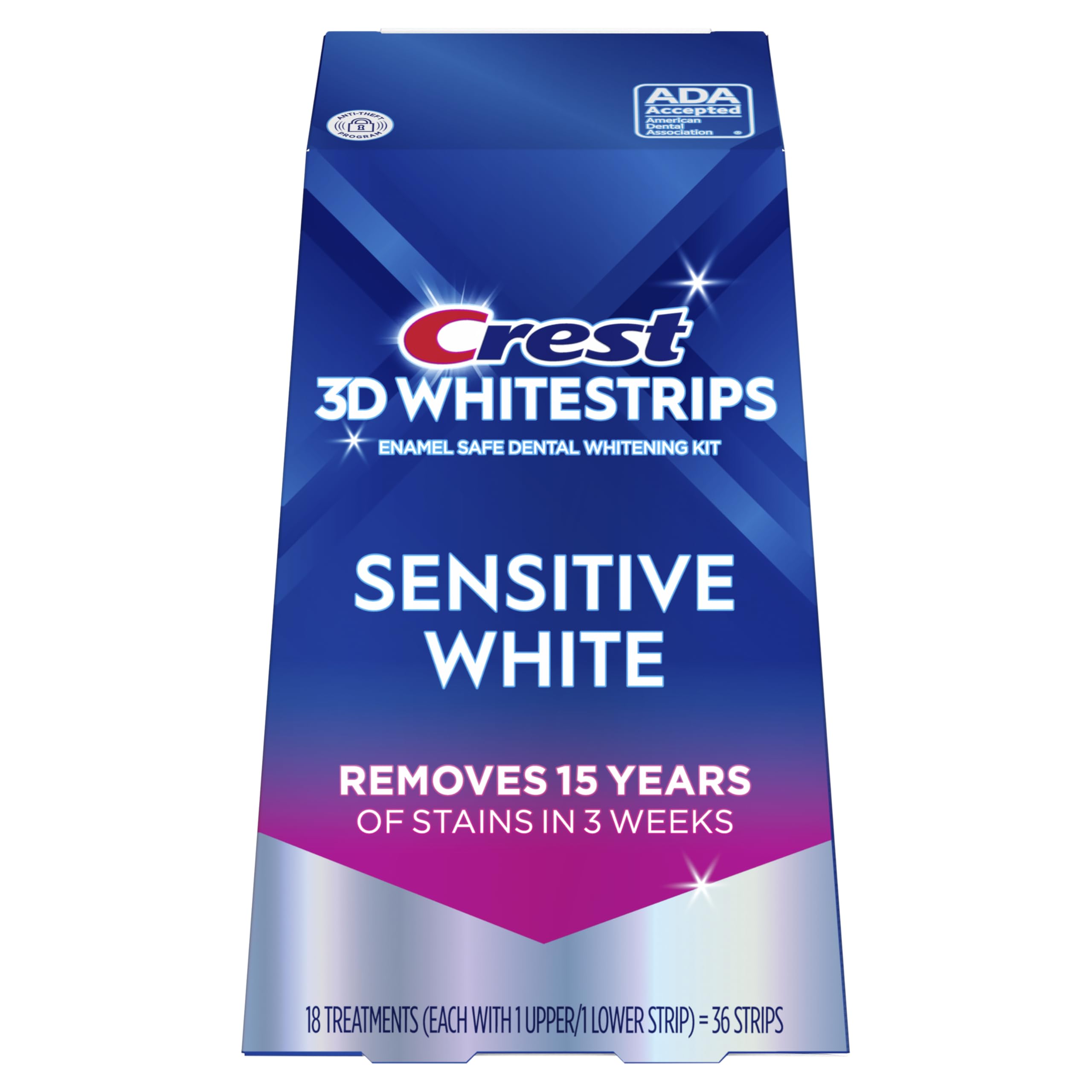 Before and after results for Crest 3D Whitestrips Sensitive