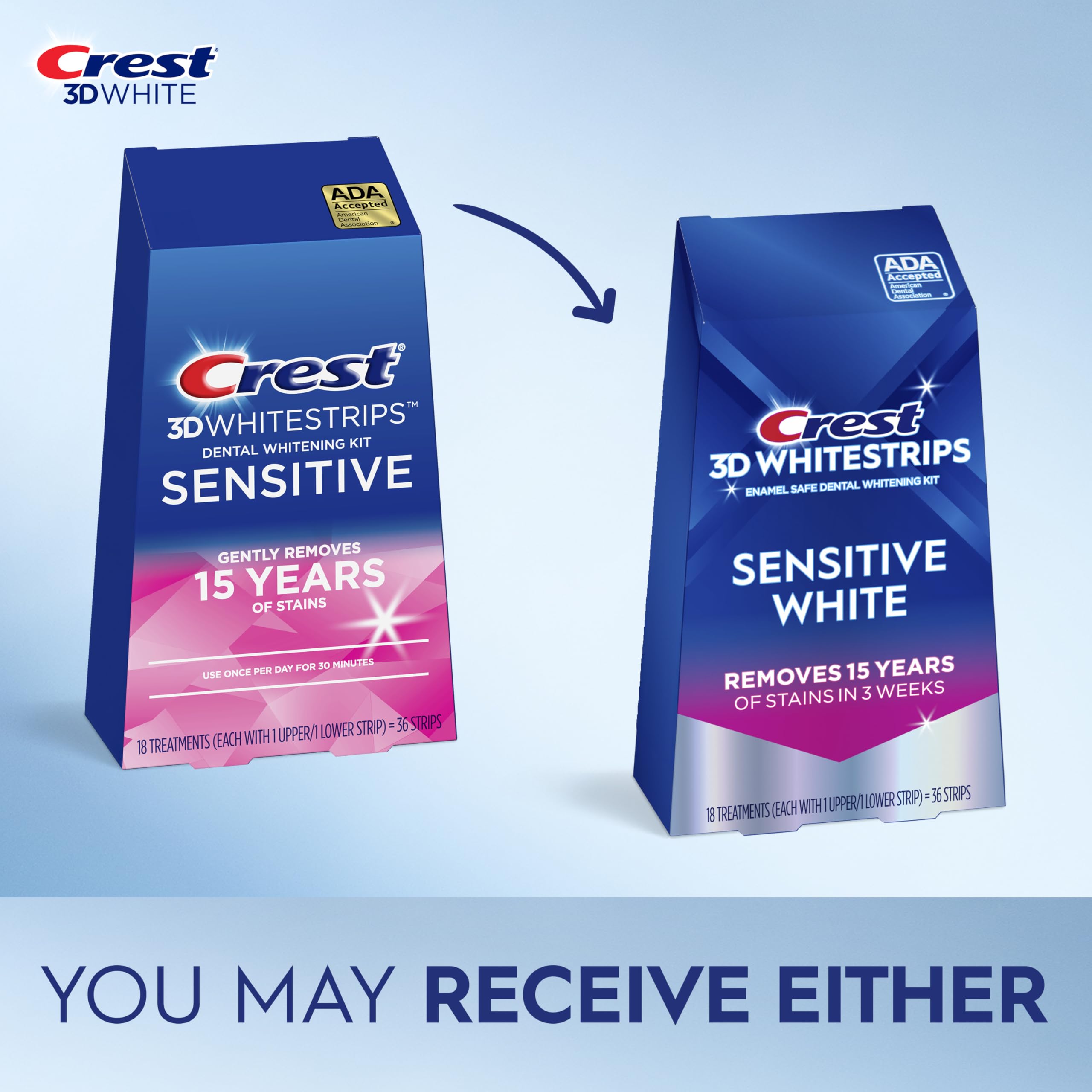 Contents of Crest 3D Whitestrips Sensitive kit
