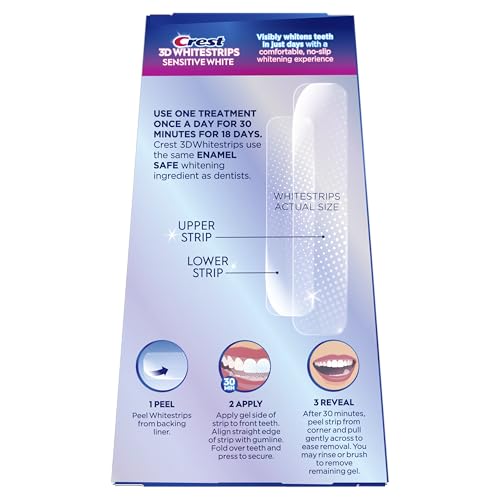Tips for applying Crest 3D Whitestrips Sensitive
