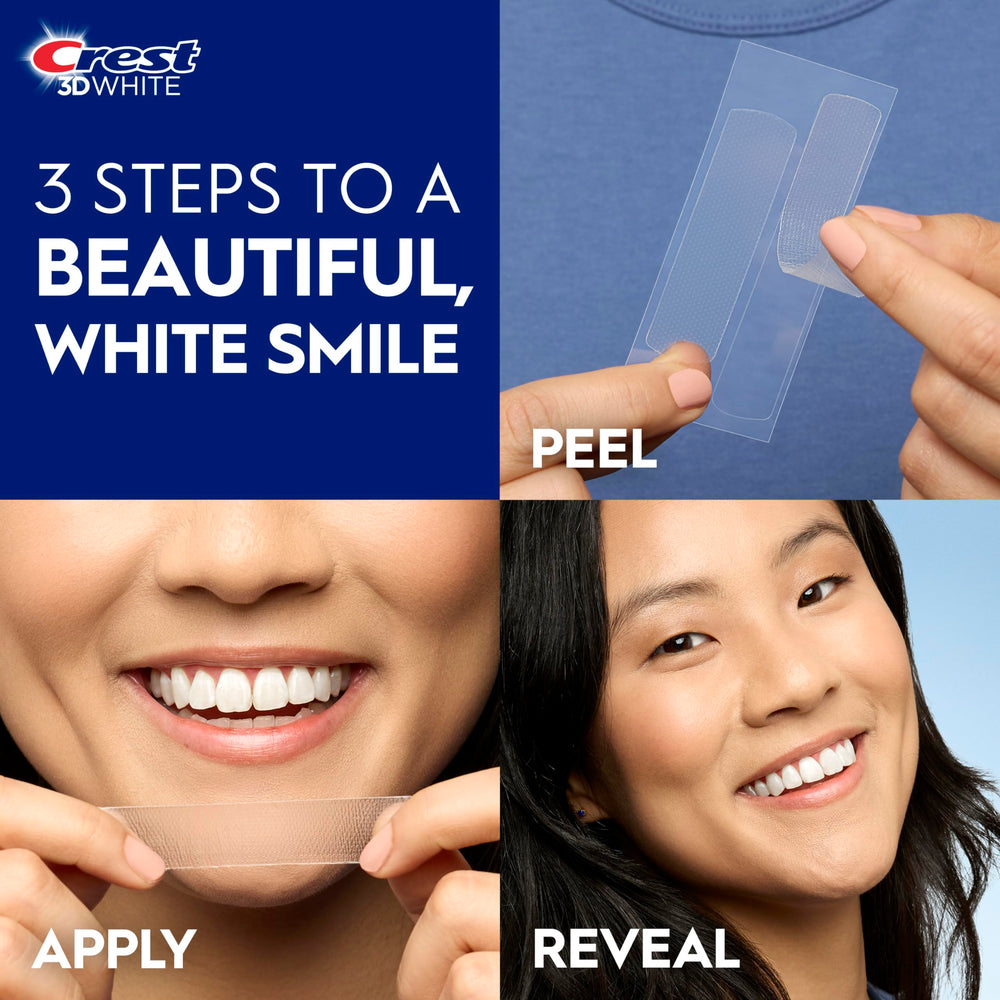 Illustration of 30-minute daily whitening usage for 14 days
