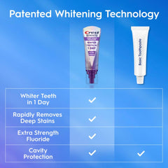 Graphic illustrating Crest 3DWhite Brilliance whitening technology