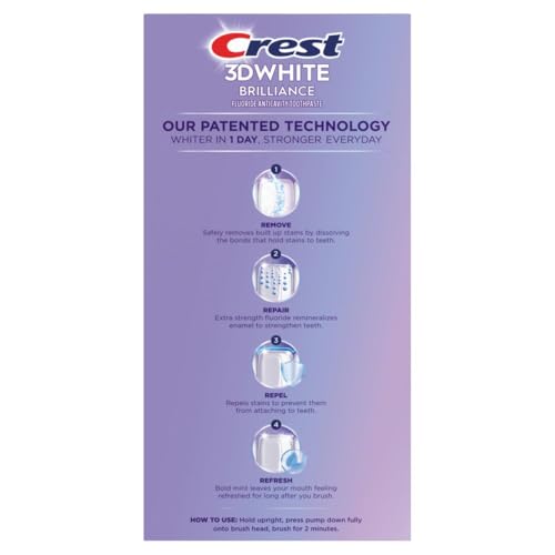 Back of packaging highlighting whitening benefits