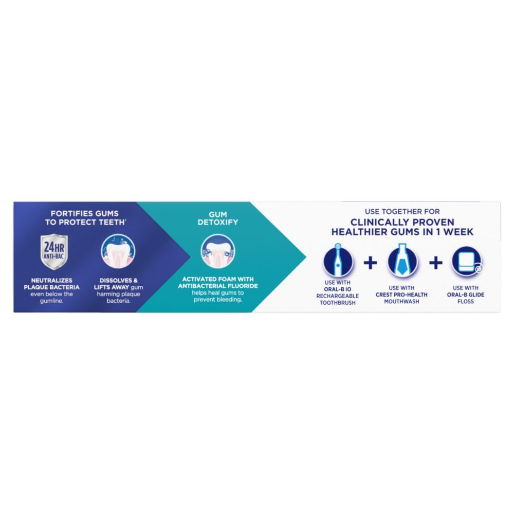 Plaque control and deep clean with Crest toothpaste
