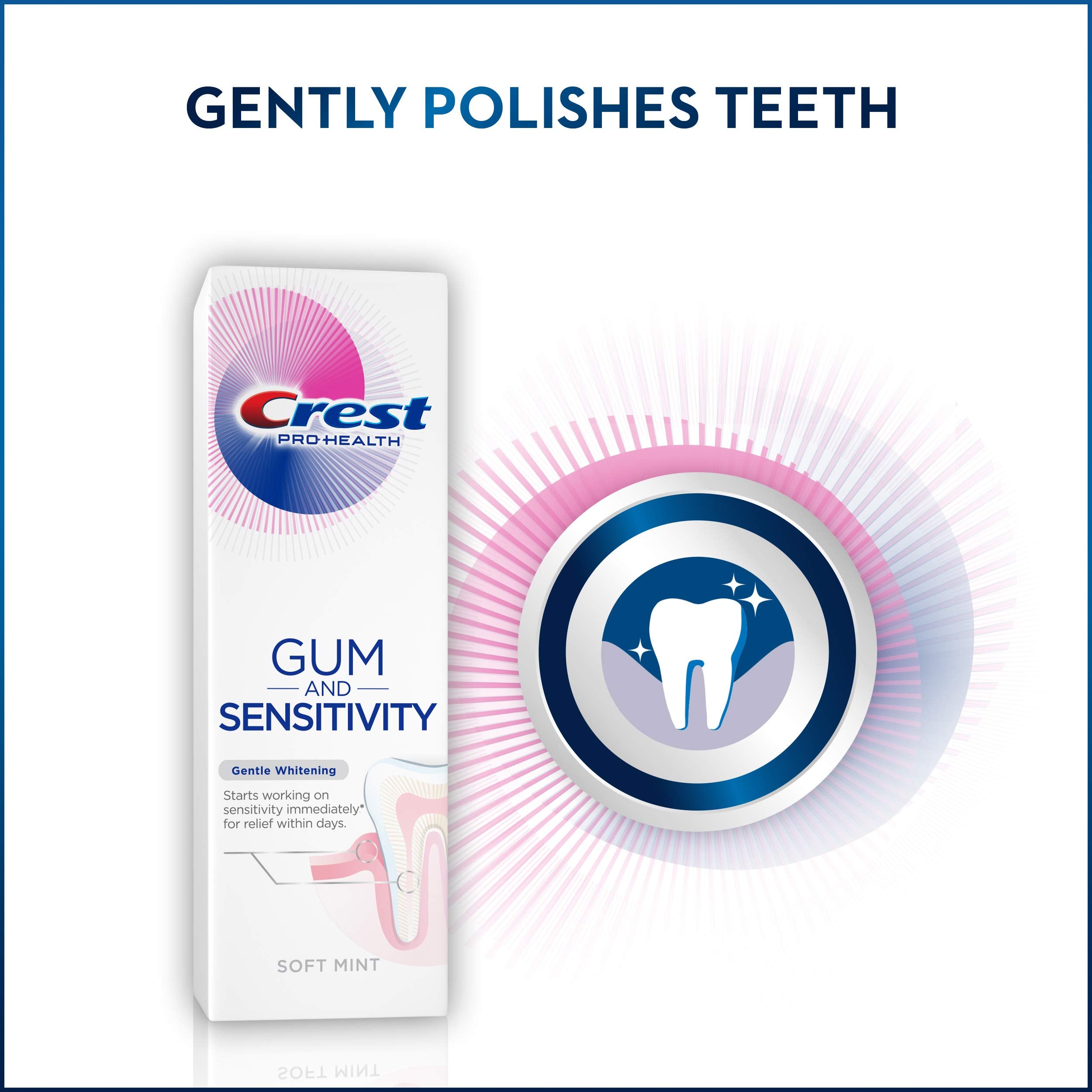 Gum & Sensitivity features highlighted on packaging