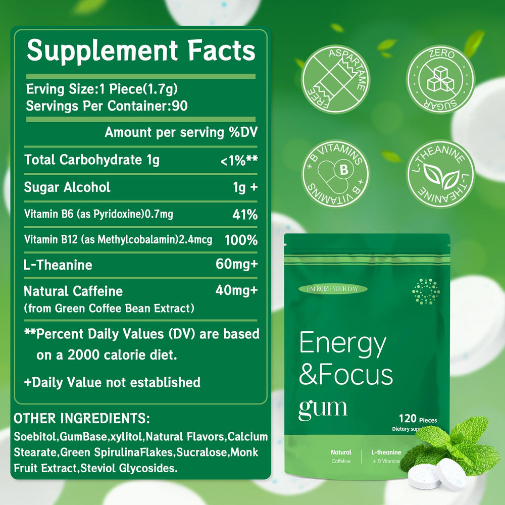 Crobirware Energy & Focus Gum bottle with 120 pieces