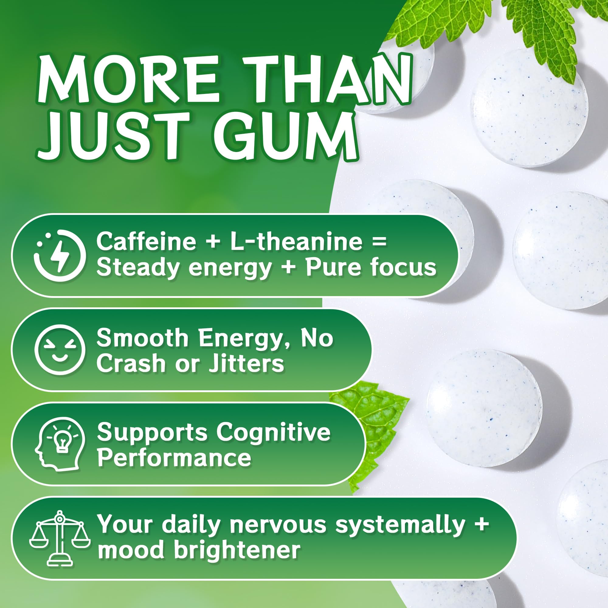 Crobirware Energy & Focus Gum sugar-free label on packaging