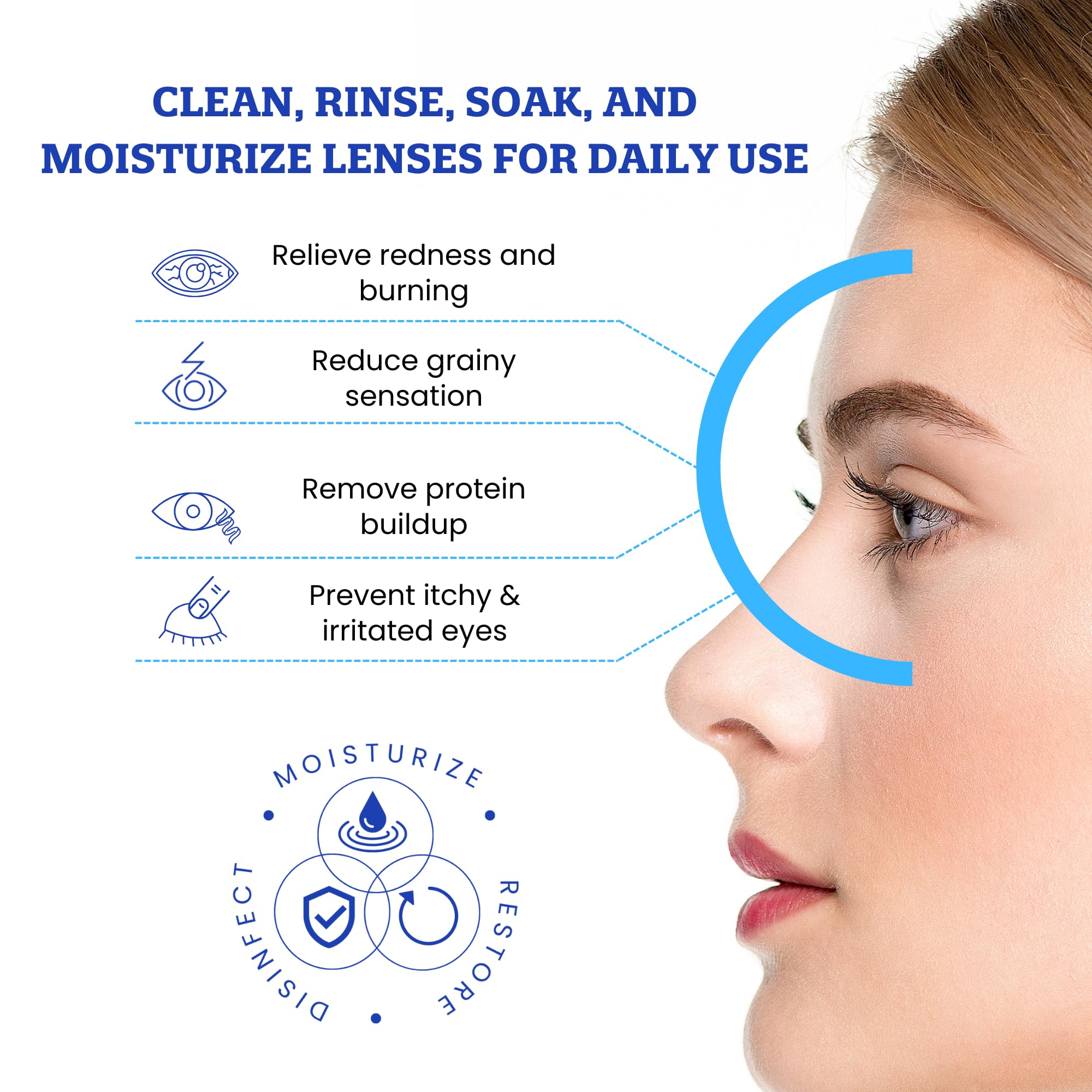 Daily use contact lens solution with lubricating agent