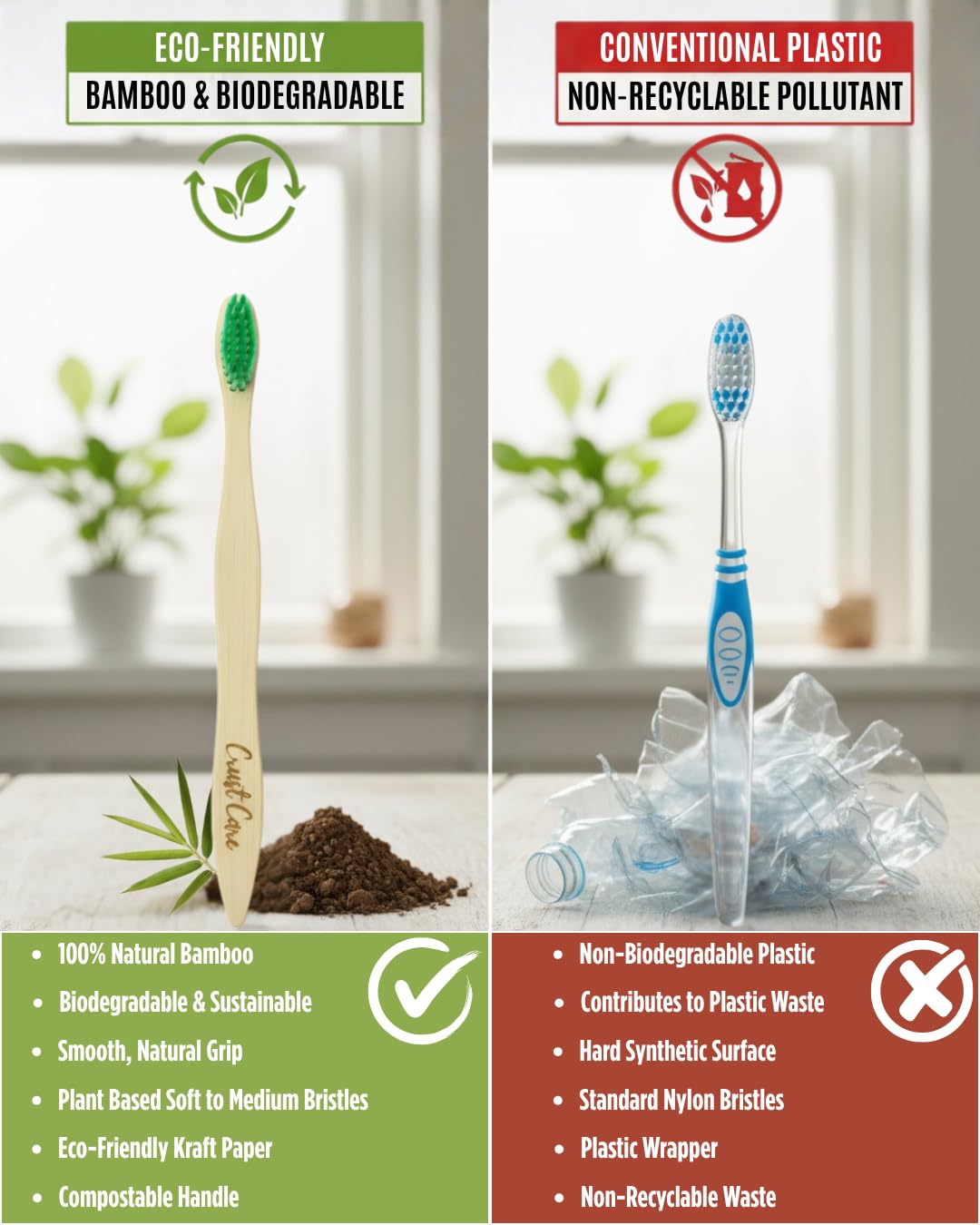 Natural oral care set displayed on bathroom counter
