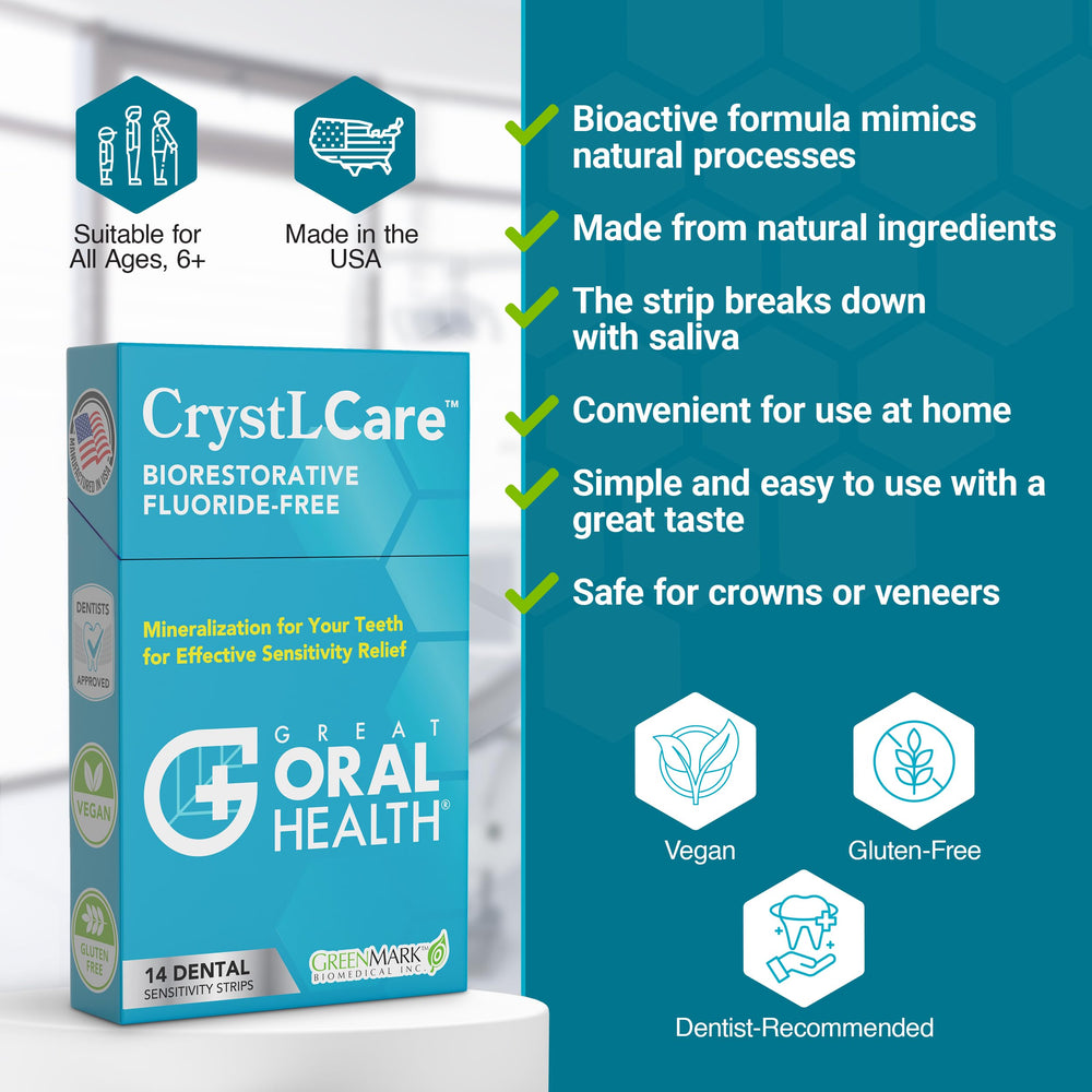 Enamel repair concept with CrystLCare strip