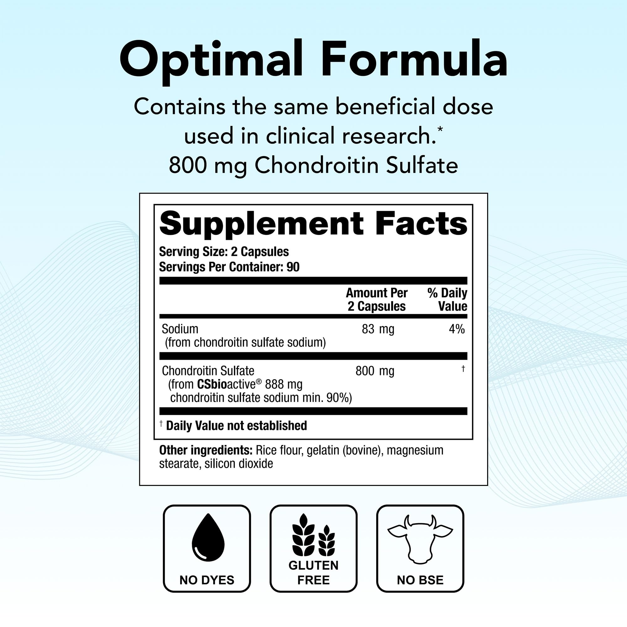 Graphic illustrating CSbioactive chondroitin sulfate purity