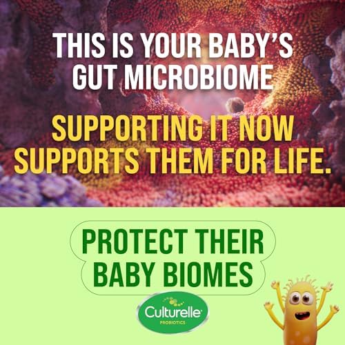 Back packaging view of Culturelle Kids Daily Probiotic Gummies