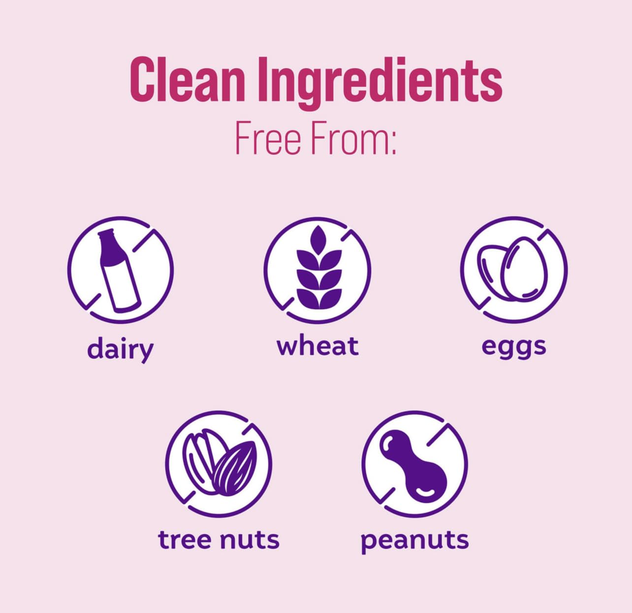 Infographic-style image showing uses and benefits of Culturelle Women’s Healthy Balance probiotics