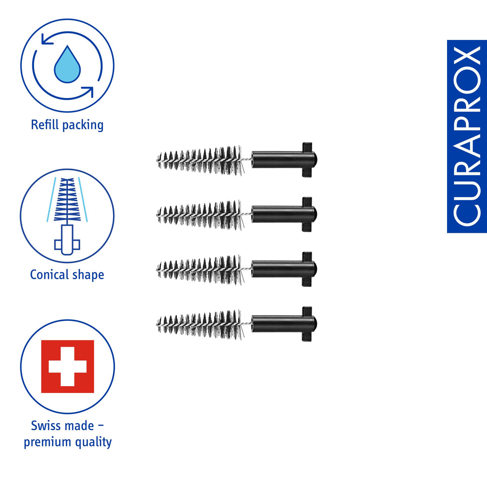 Ultra-fine cone-shaped bristles of Curaprox Size S interdental refills