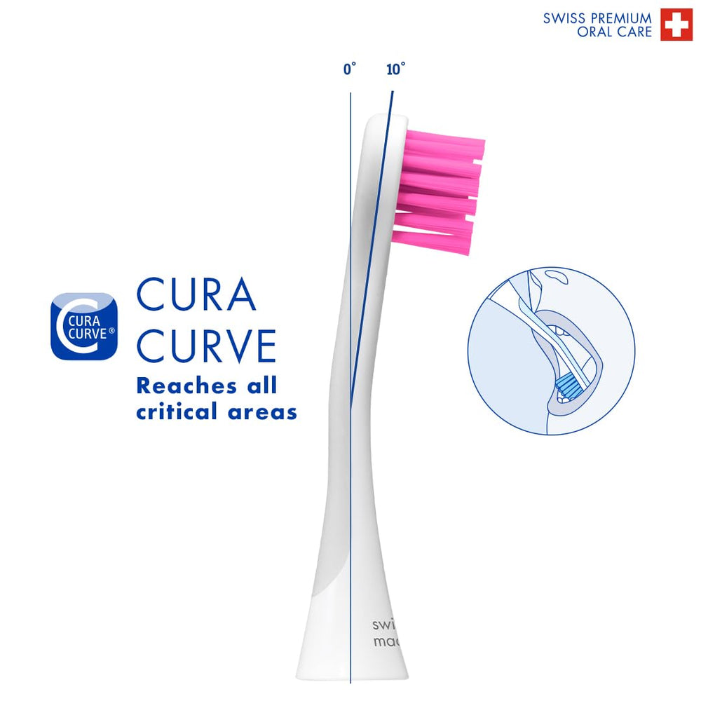 Swiss-made Curaprox branding indicating compatibility with all sonic models