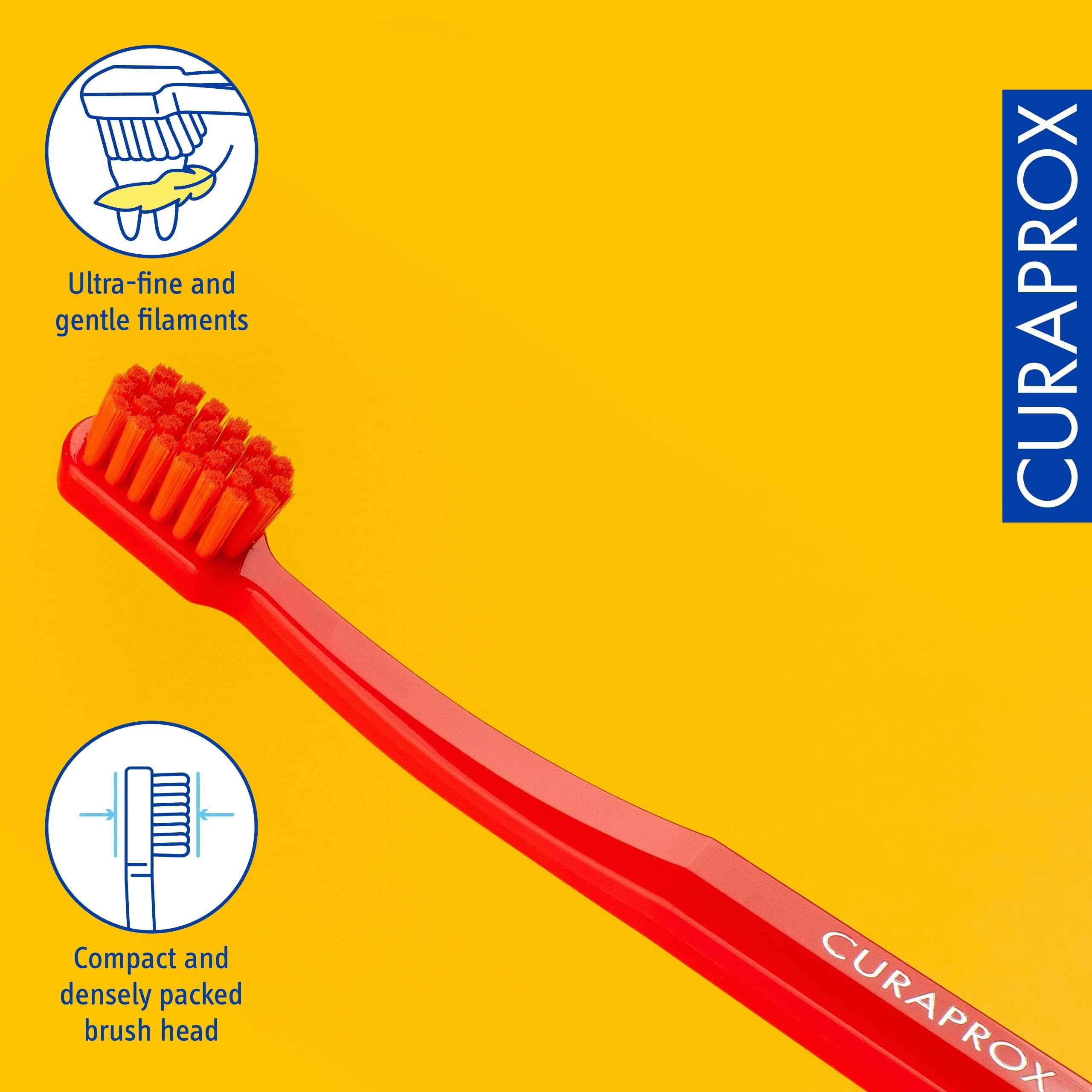 Curaprox CS Kids toothbrush compact head design