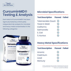 CurcuminMD Plus turmeric capsules with Boswellia Serrata