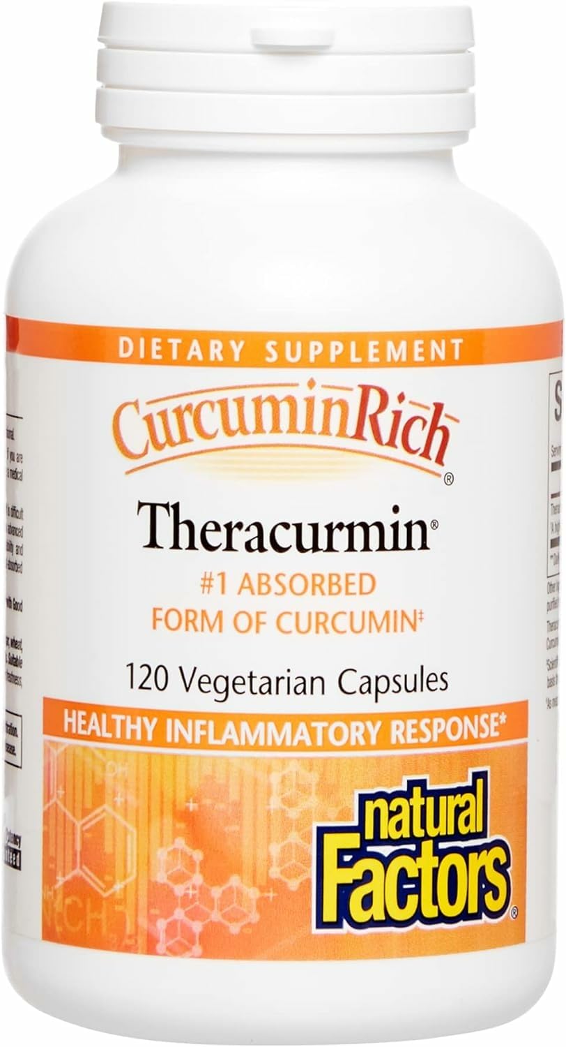 Front view of Natural Factors CurcuminRich Theracurmin bottle