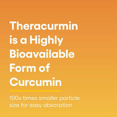 Concept image illustrating Theracurmin particle size reduction