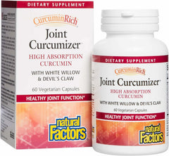 Curcumizer bottle front label of CurcuminRich Joint Curcumizer