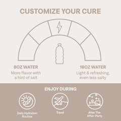 Coconut water ingredient illustration for Cure Hydration
