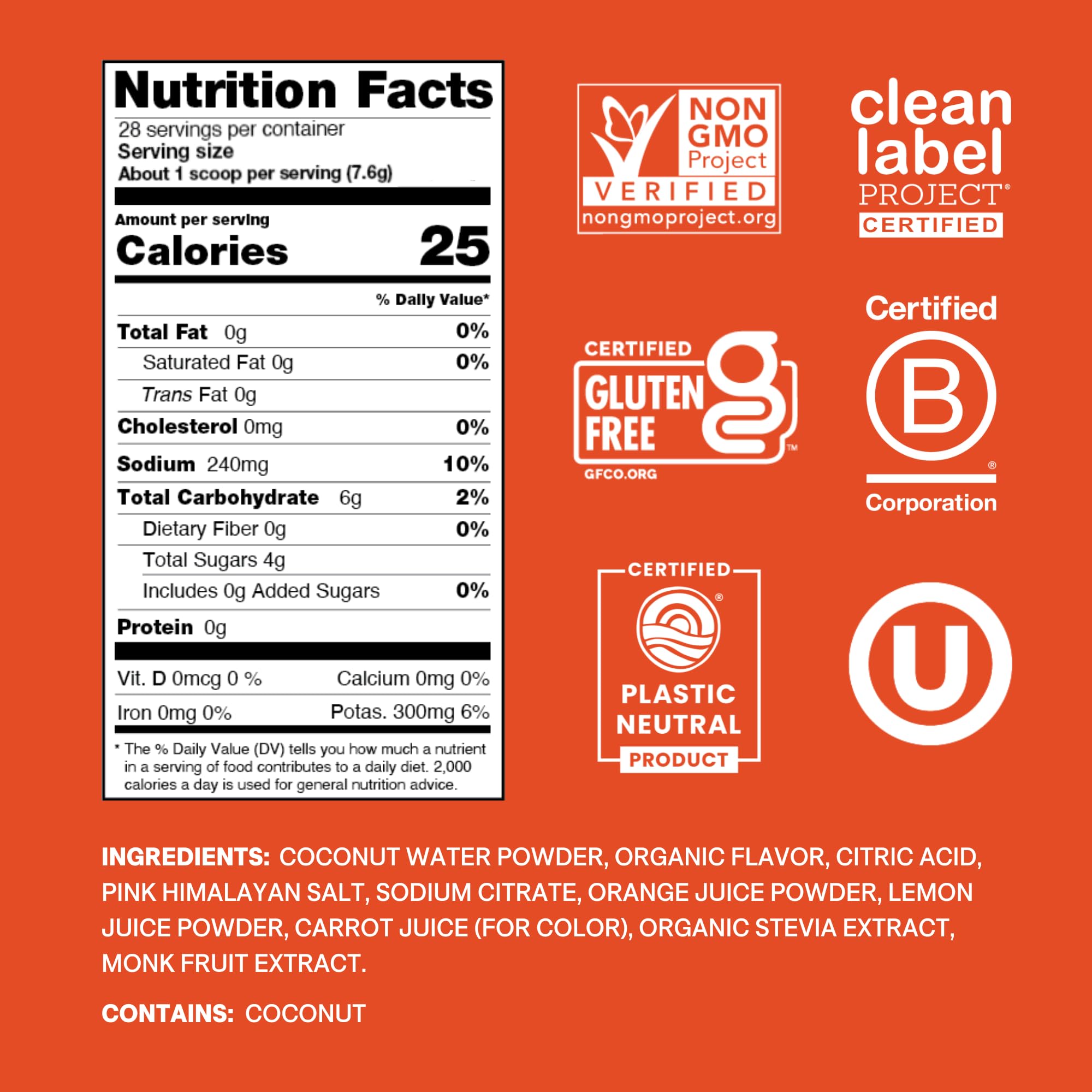 Plant-based electrolyte ingredients including coconut water
