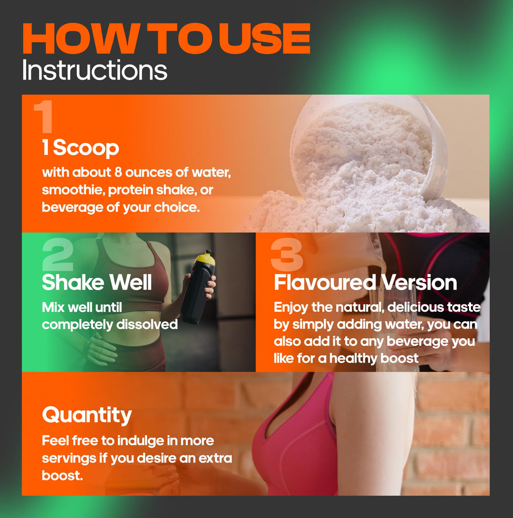 Probiotic and prebiotic ingredients shown with colostrum powder