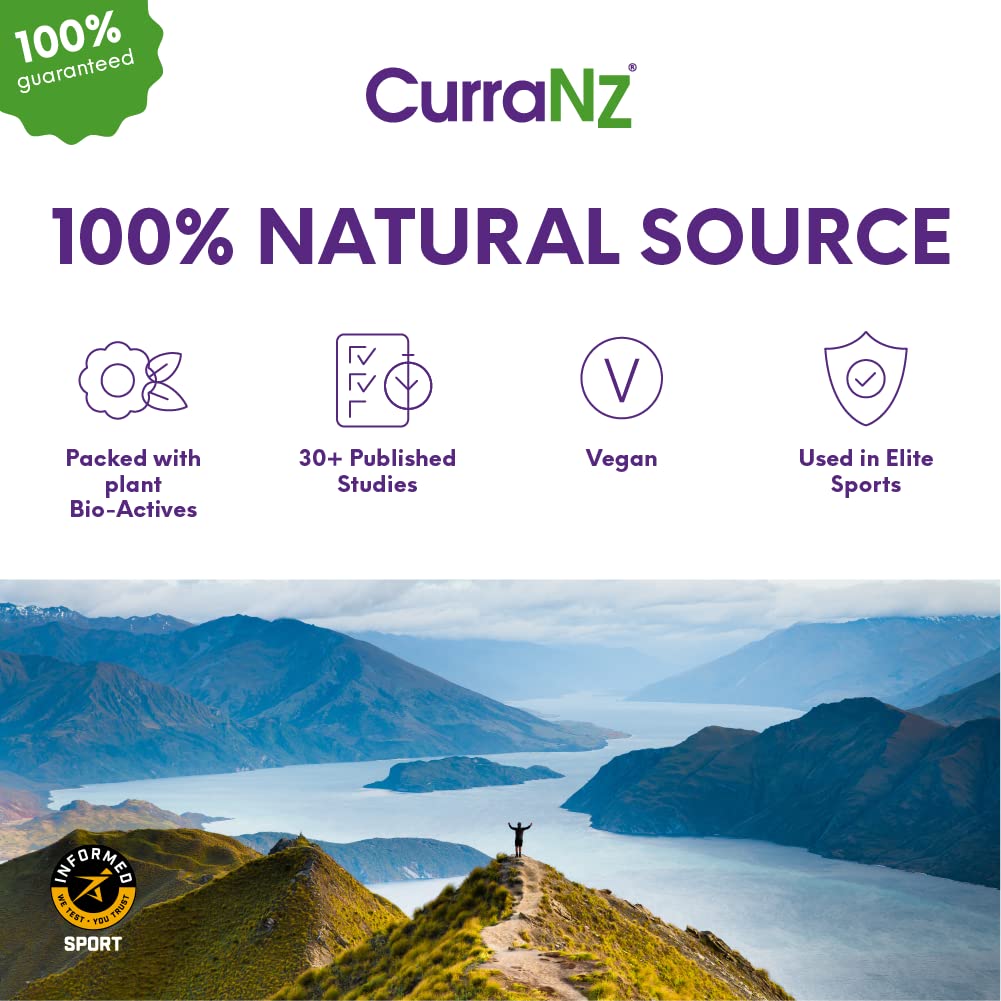 CURRANZ hero-shot of capsules ready for daily use or pre-workout routine.
