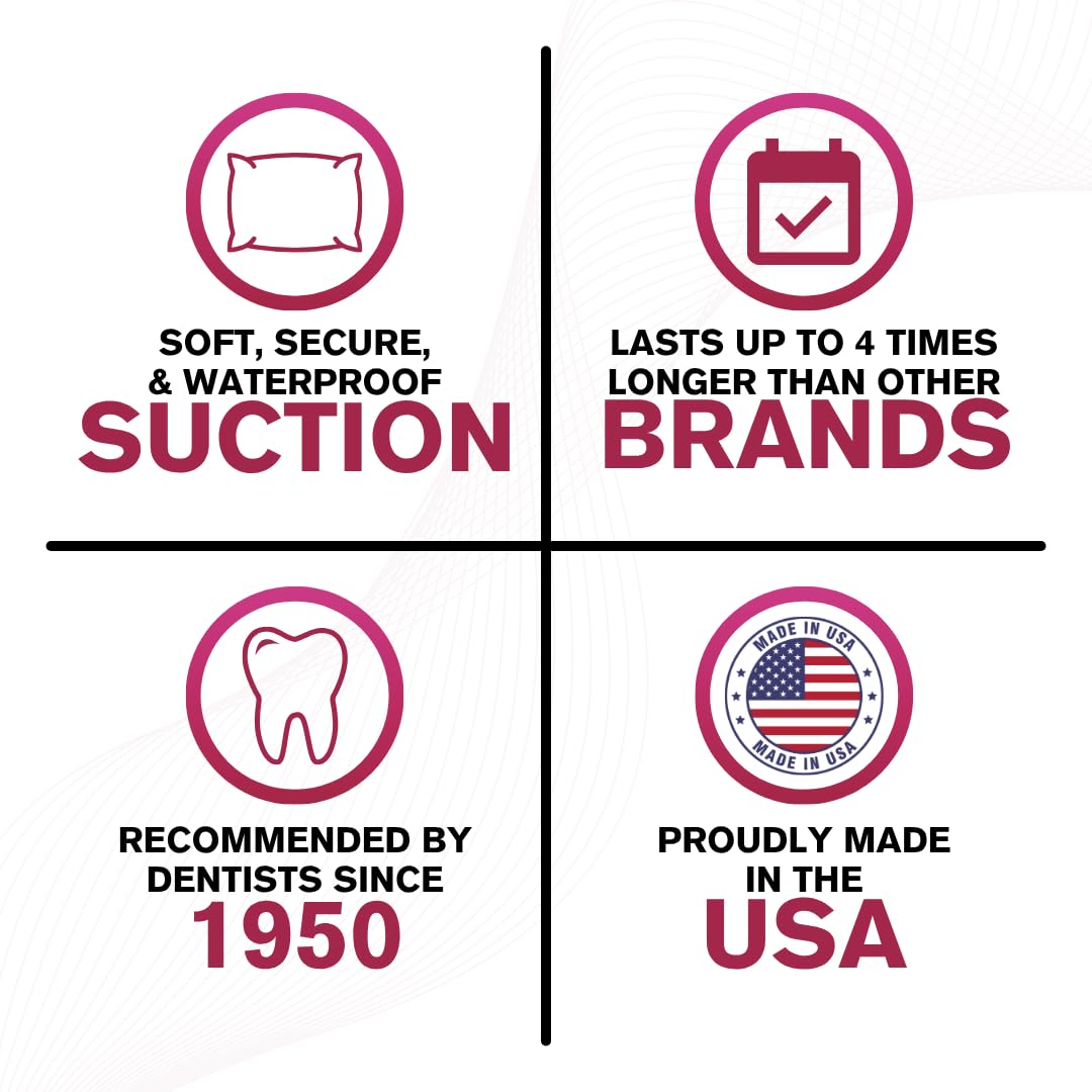 Safe for plastic and porcelain dentures with Cushion Grip