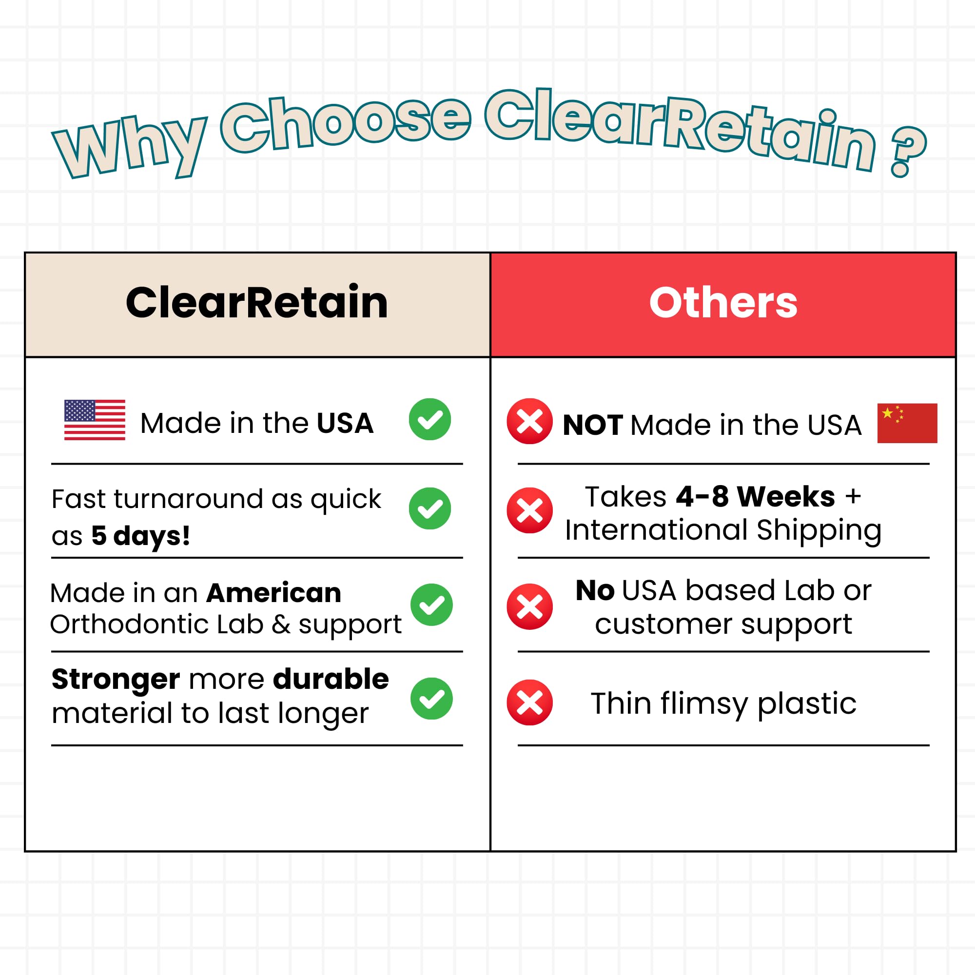 Smile with a properly fitted lower clear dental retainer