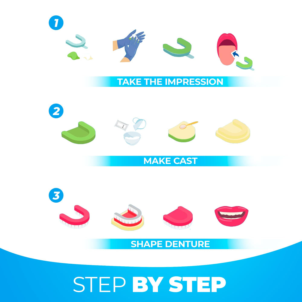 Custom denture molding process at home