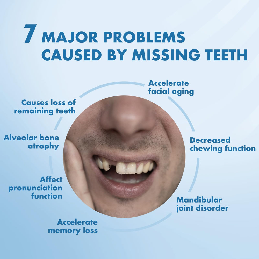 Storage case included with dentures for hygiene and protection