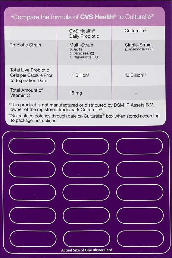 Ingredients view showing L. Rhamnosus A191 and Bifidobacterium breve/longum