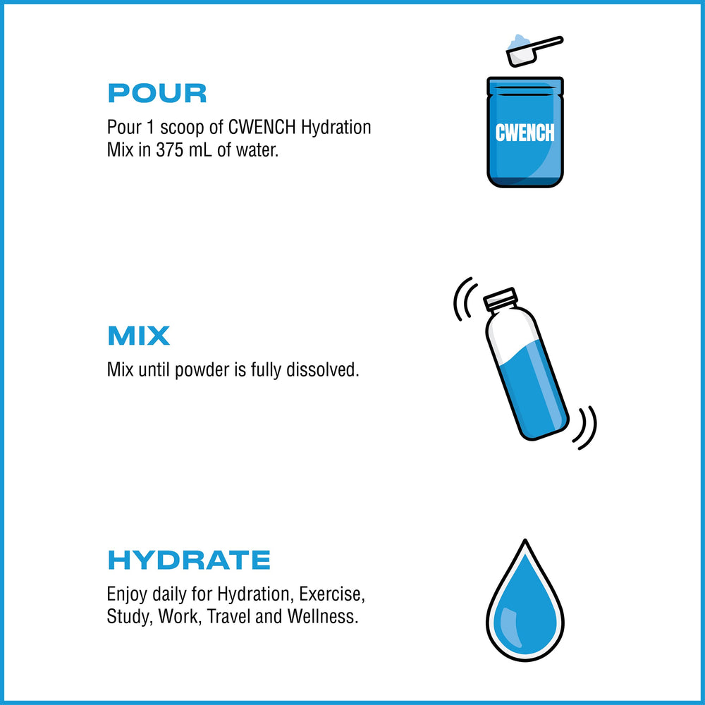 Preparing Cwench Electrolyte Mix in a glass of water