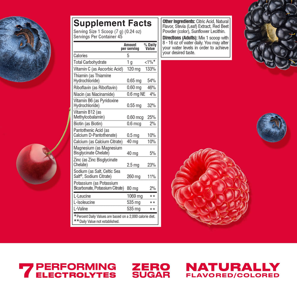 Cwench Electrolytes Berry Crush in a glass shows easy mixing and refreshing taste.