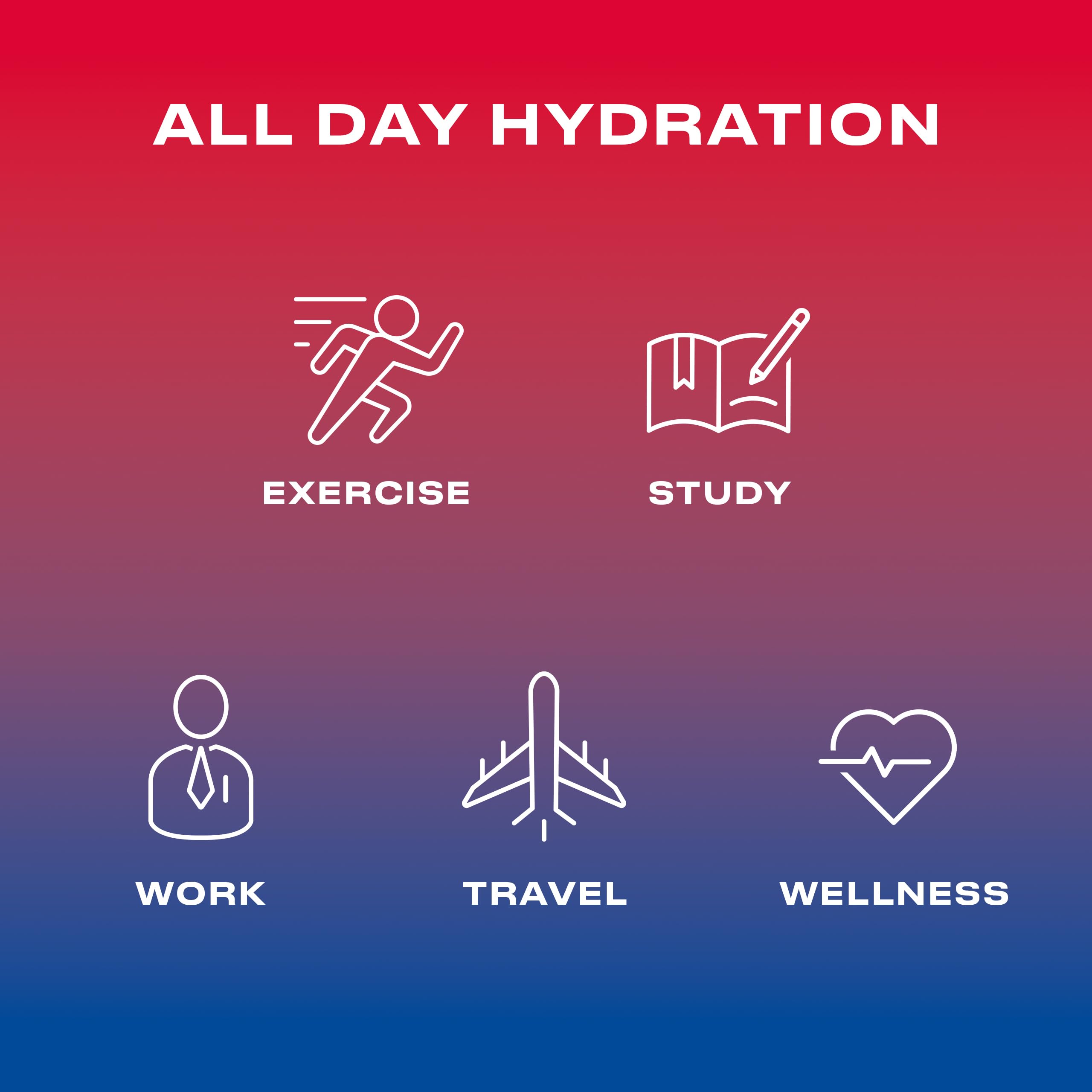 CWENCH Hydration Berry Crush ingredients panel highlight