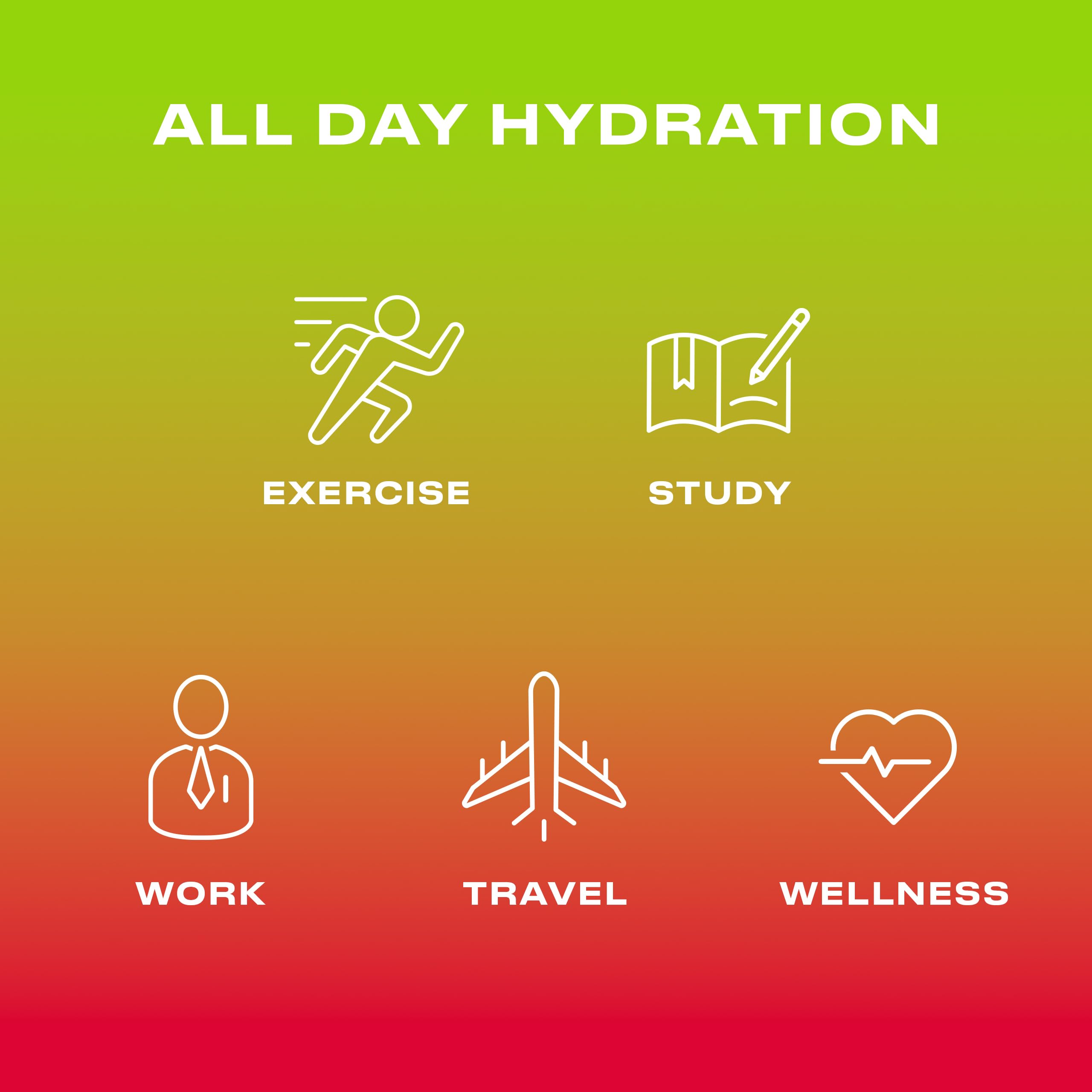 Cwench Hydration Cherry Lime 11oz close-up ingredients emphasizing premium electrolytes for balanced hydration