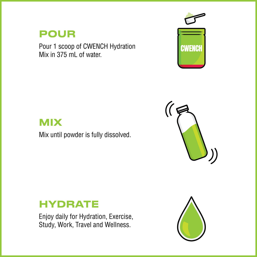 Cwench Hydration Cherry Lime packets in gym bag for quick hydration during workouts.