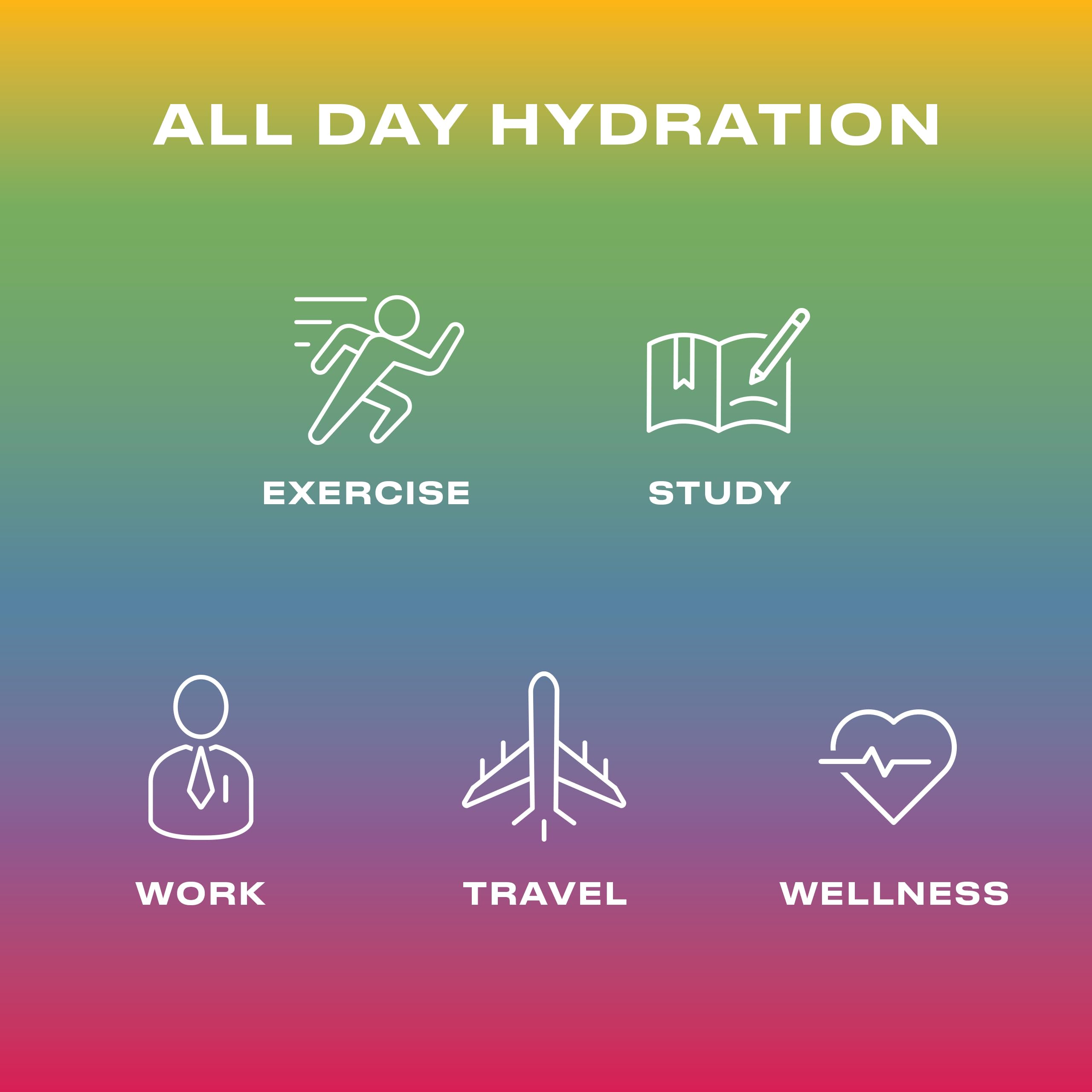 Cwench Hydration Rainbow Swirl label emphasizes clean ingredients and electrolytes.