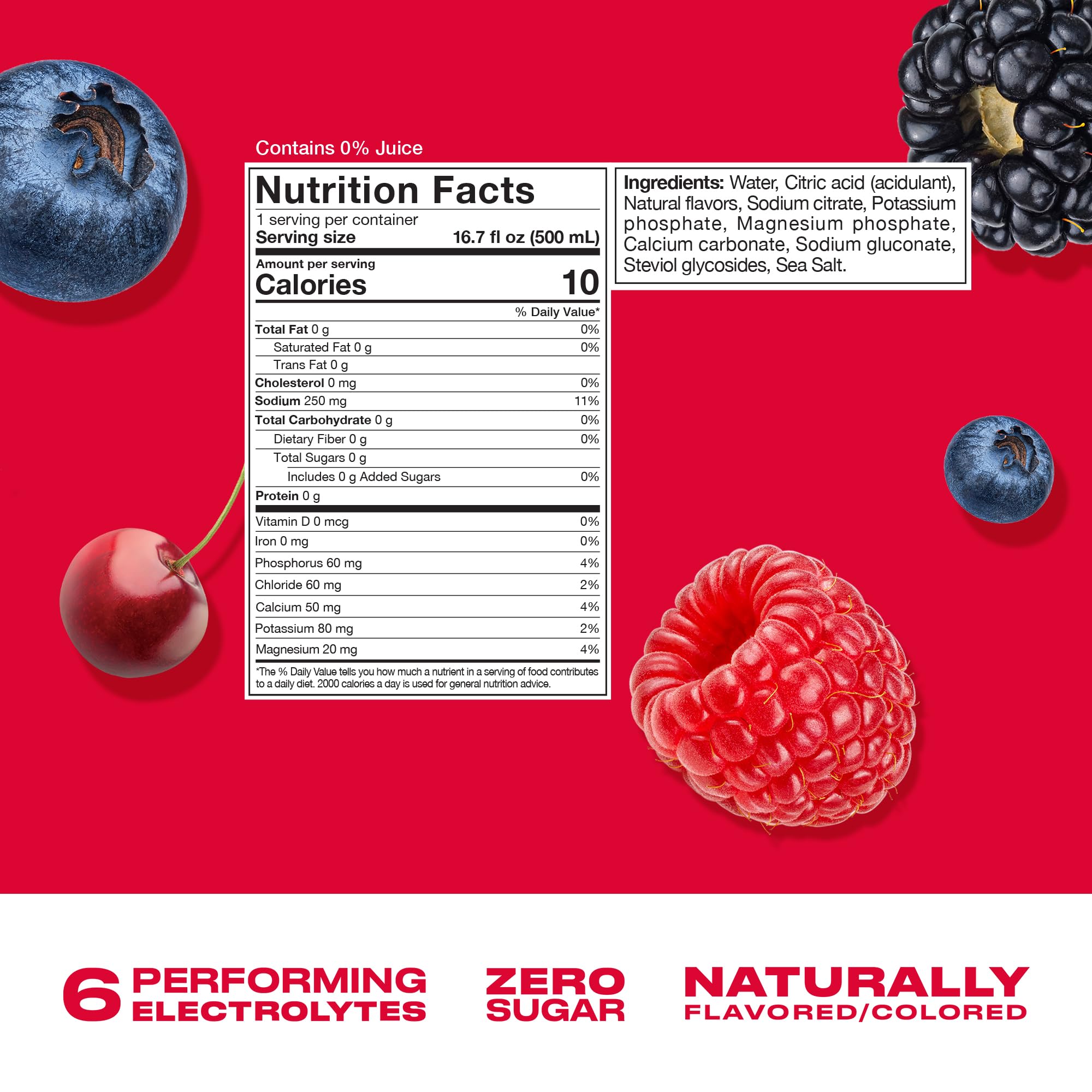 Cwench Hydration Berry Crush pour captures instant, easy hydration after activity.