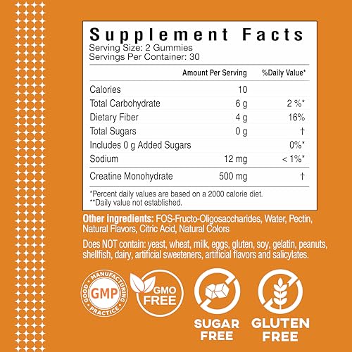 Close-up of orange-flavored Creatine Monohydrate Gummies