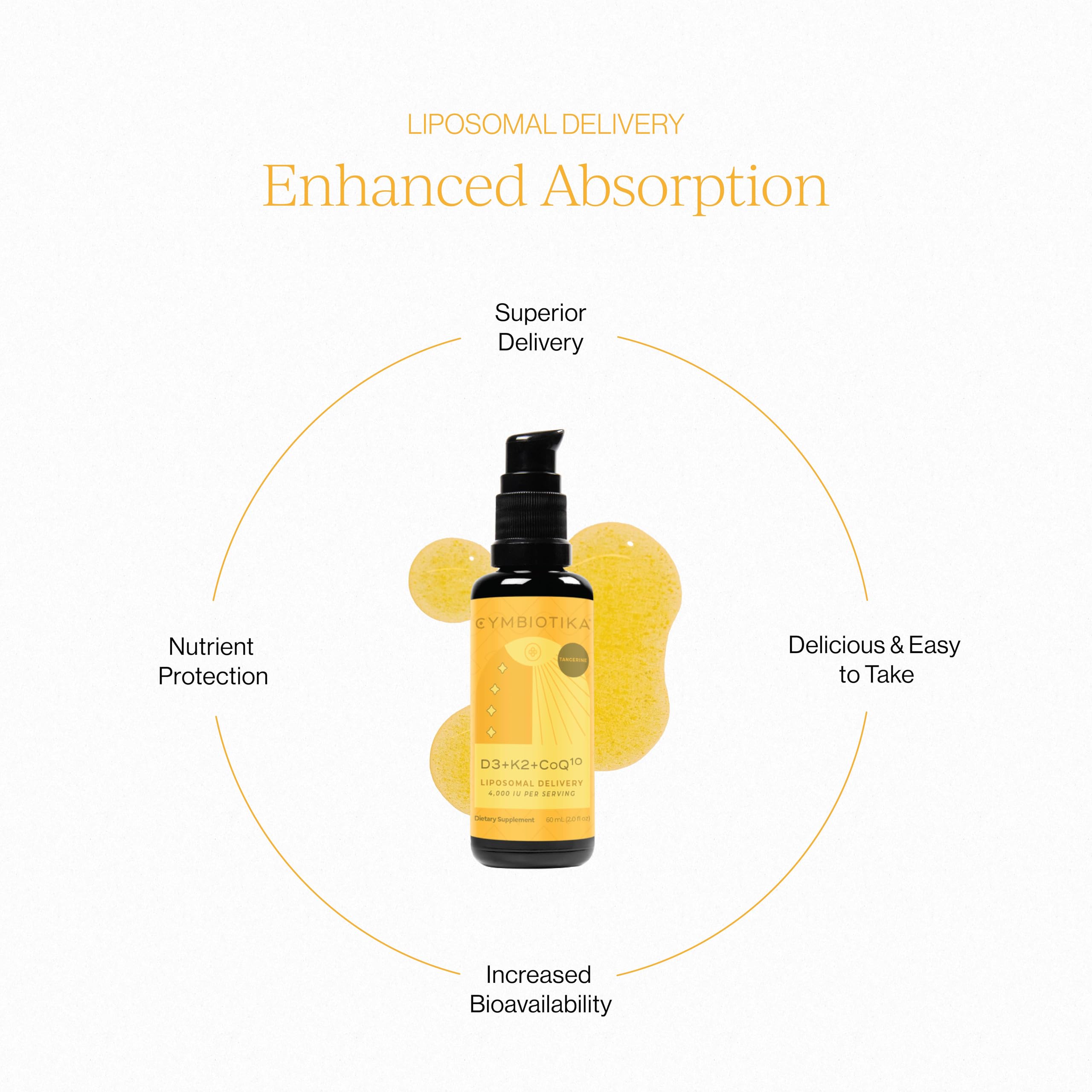 Health benefits icons for immune, heart and bone health