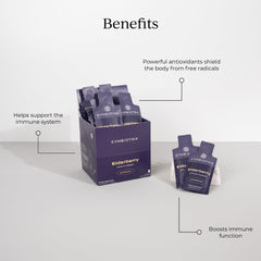 Close-up of Liposomal Elderberry pouch