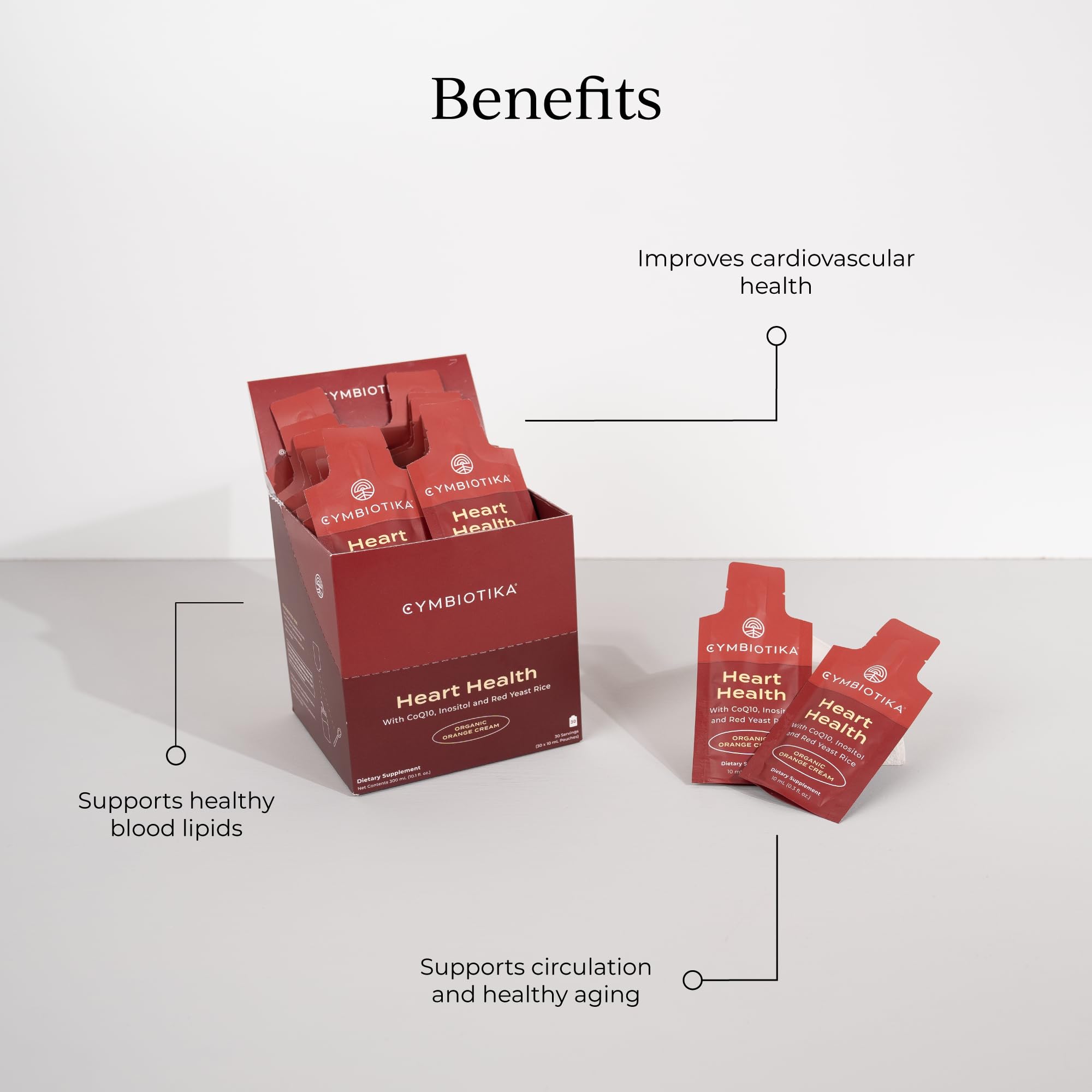 CoQ10 and liposomal heart health illustration