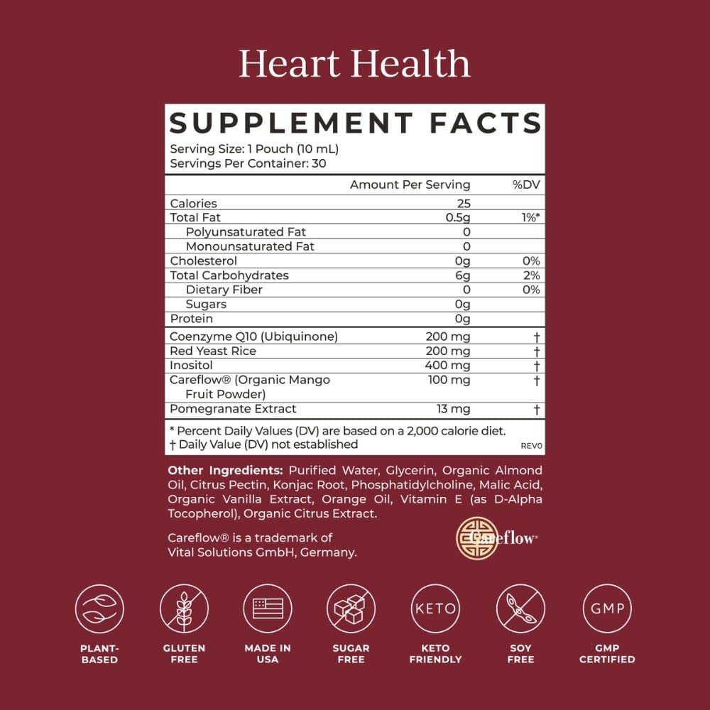 Inositol included in the Heart Health formula