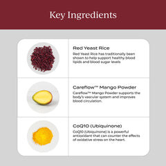 Red Yeast Rice ingredient in the formula
