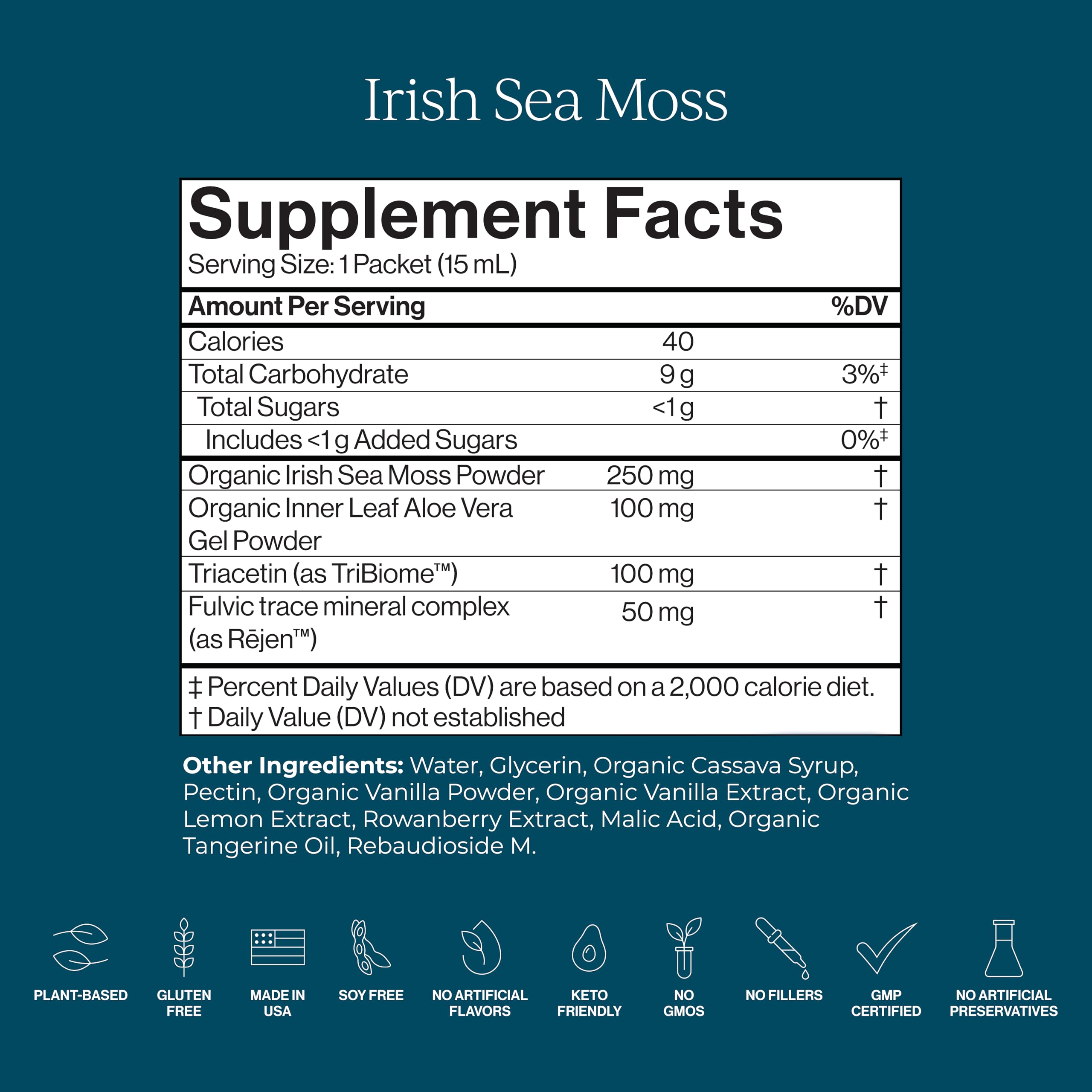 Tribiome postbiotics for gut health