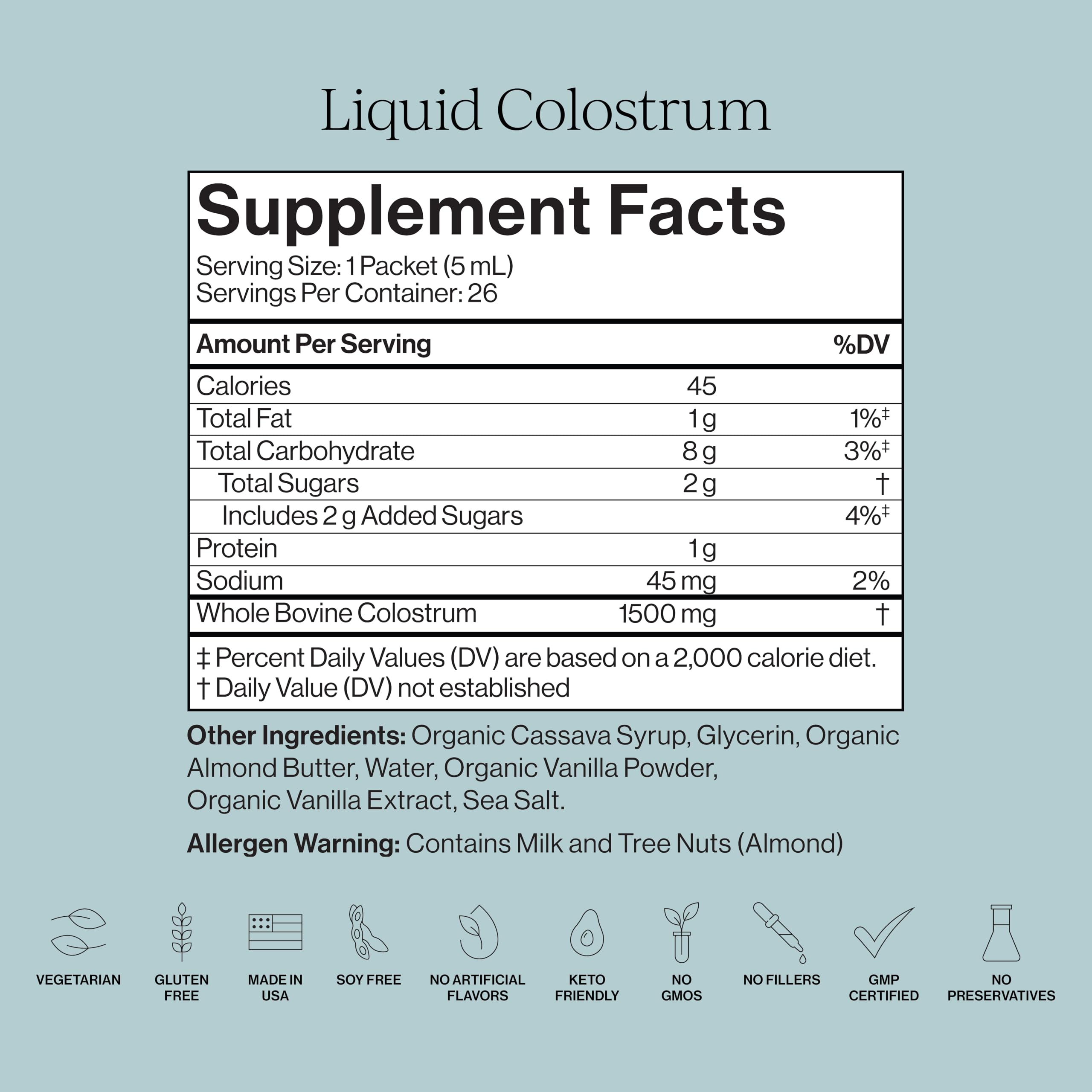 Graphic illustrating gut health support and gut lining protection