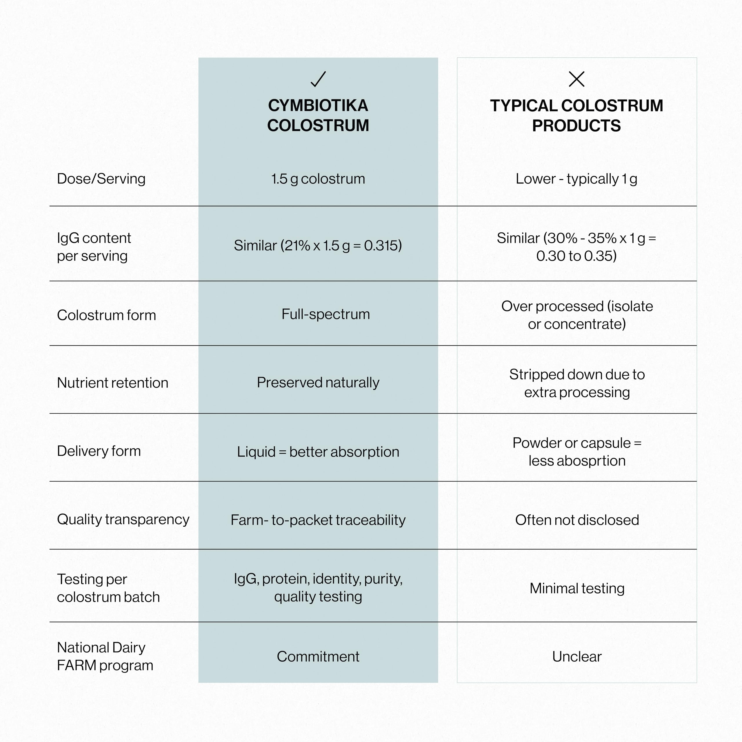 Concept image of skin elasticity and collagen-boosting benefits