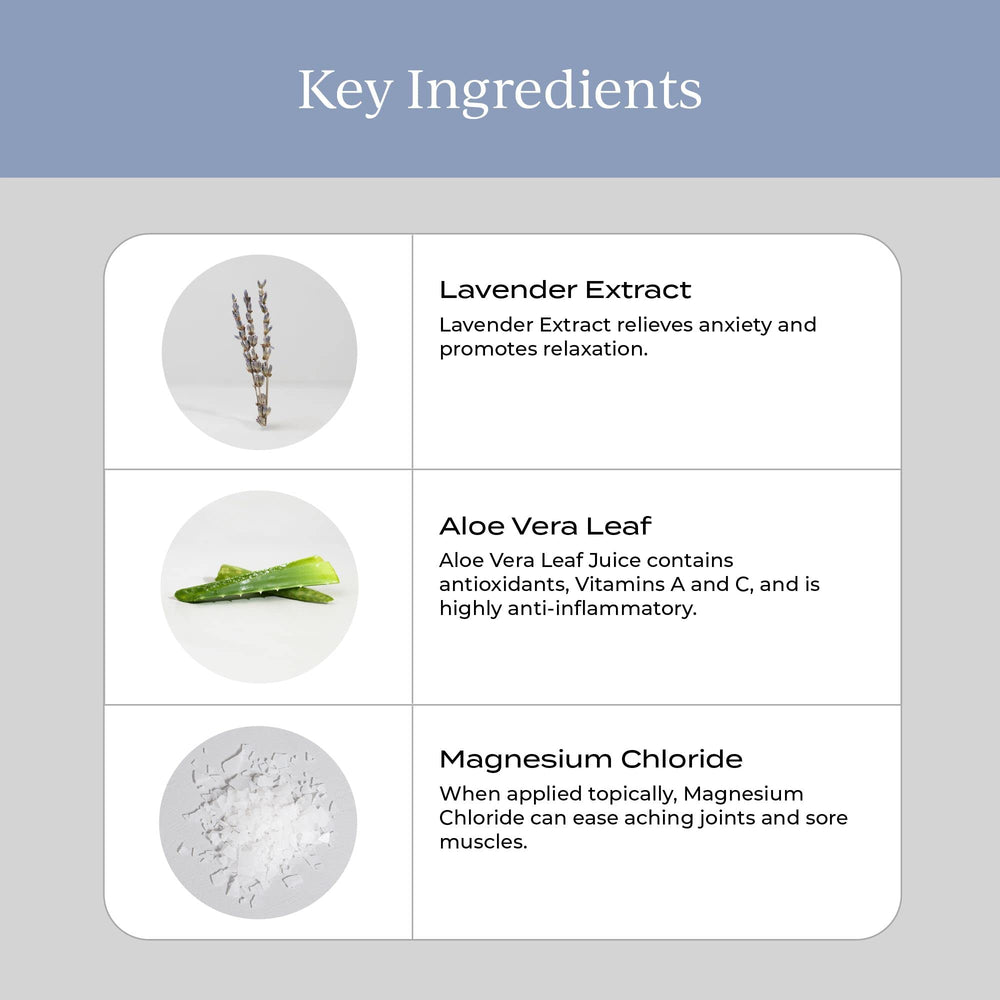 Ingredients: magnesium chloride, lavender extract, aloe vera