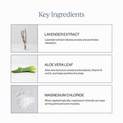 CYMBIOTIKA Magnesium Oil Spray being applied to skin